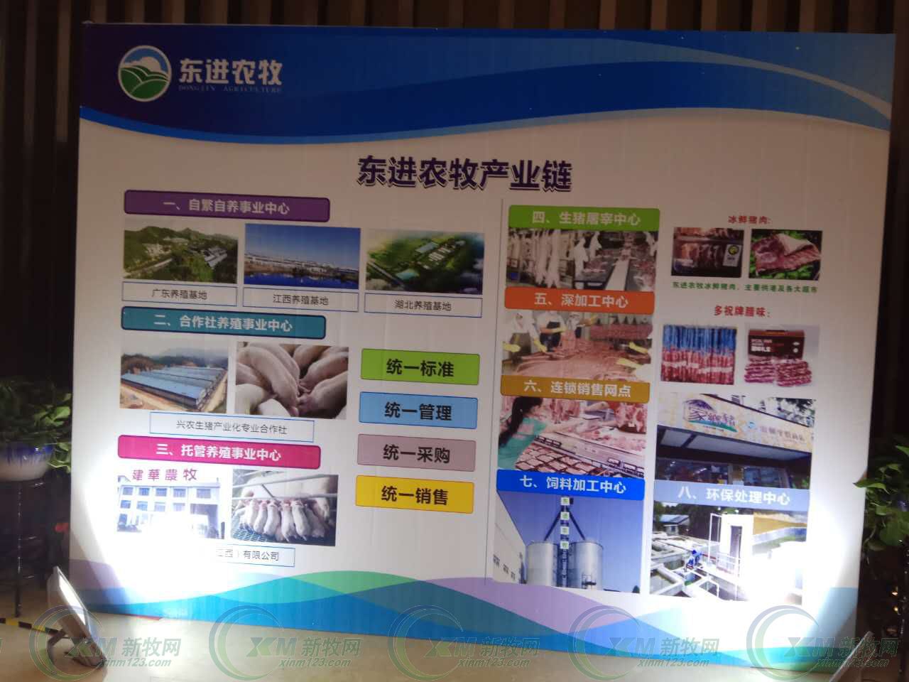 MKonline（中国）农牧产业链